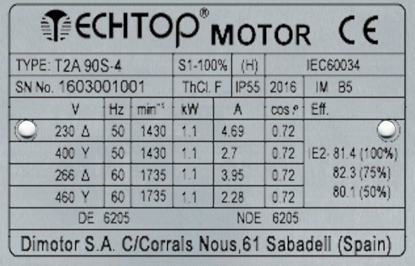 Placa de fabricación posterior al 20 de Abril de 2016